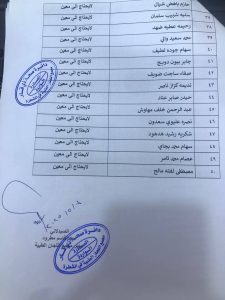 اسماء المعين المتفرغ 2025