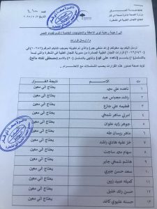 اسماء المعين المتفرغ 2025
