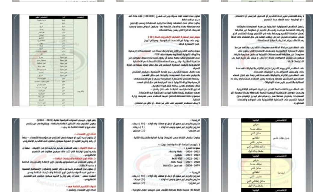 إعلان تعيينات محافظة بغداد لعام 2025: فتح باب التقديم وتوزيع الدرجات