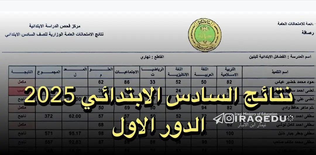 نتائج السادس الابتدائي الدور الاول