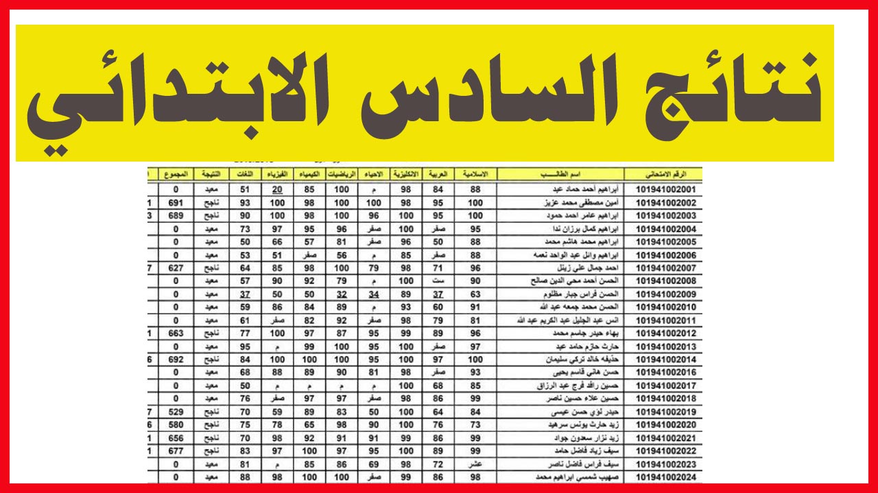 نتائج السادس الابتدائي 2025 البصرة الدور الأول – موقع نتائجنا وناجح PDF