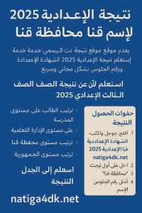 نتيجة الشهادة الاعدادية محافظة قنا 