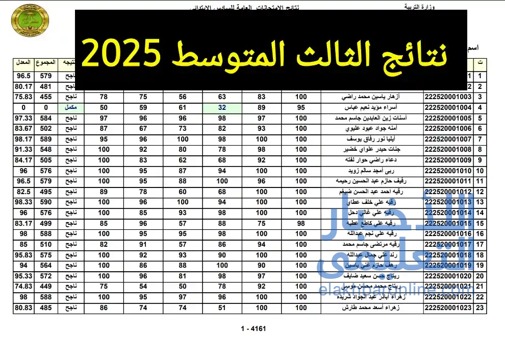 نتائج الصف الثالث المتوسط 2025 مديرية الرصافة الثالثة