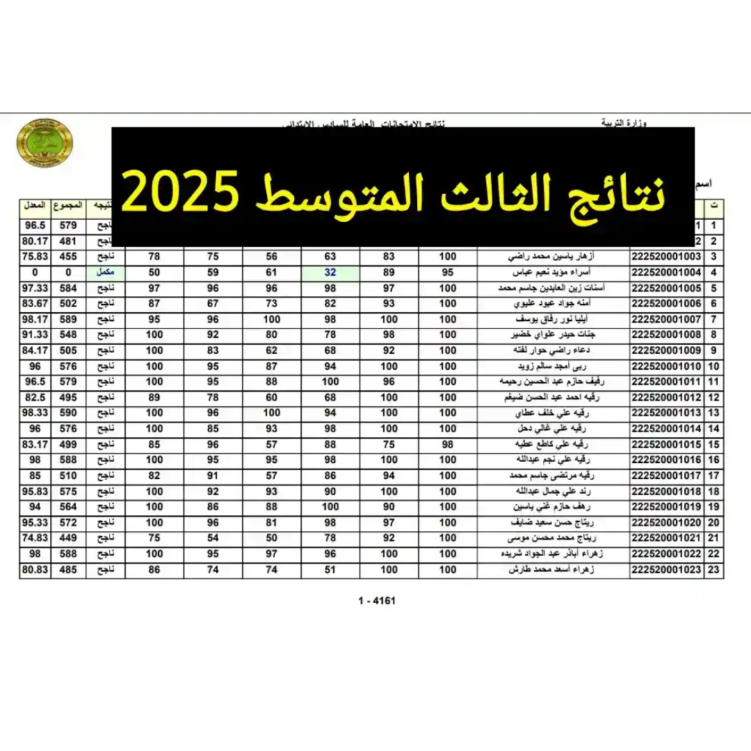 نتائج€€«ثالث»… متى تظهر نتائج الثالث متوسط 2025 الدور الاول pdf