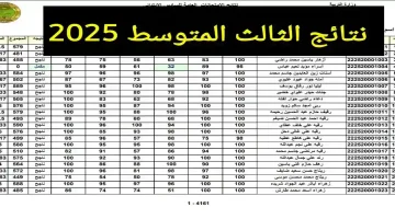المديرية العامة لتربية البصرة