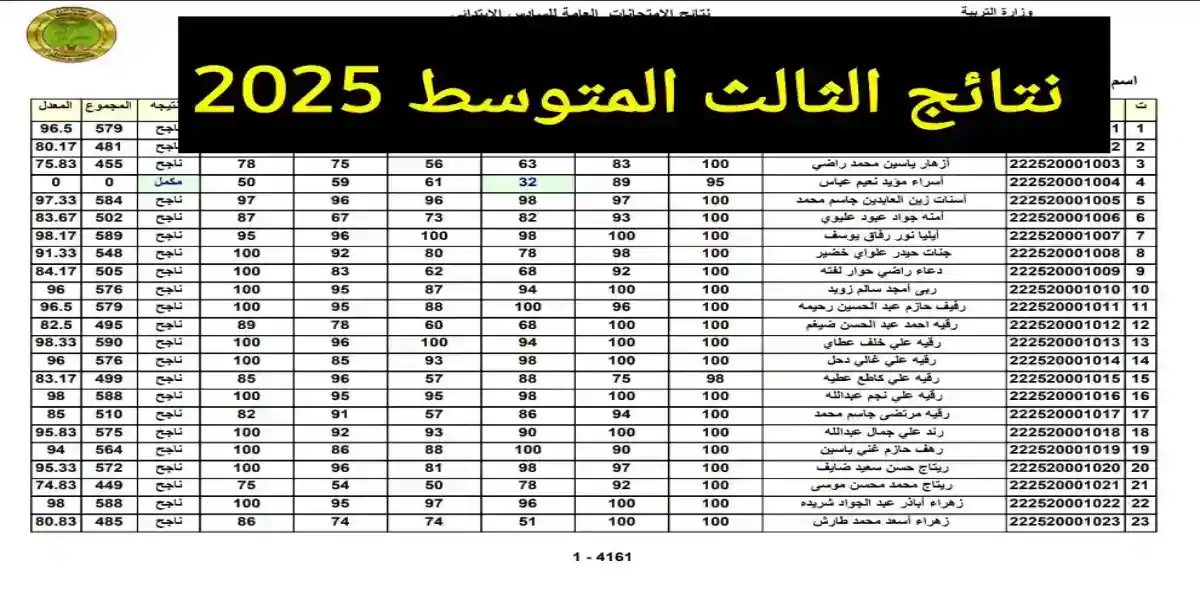 المديرية العامة لتربية البصرة.. تعلن نتائج الثالث متوسط 2025 الدور الاول عبر موقع نتائجنا pdf 2 المديرية العامة لتربية البصرة.. تعلن نتائج الثالث متوسط 2025 الدور الاول عبر موقع نتائجنا pdf
