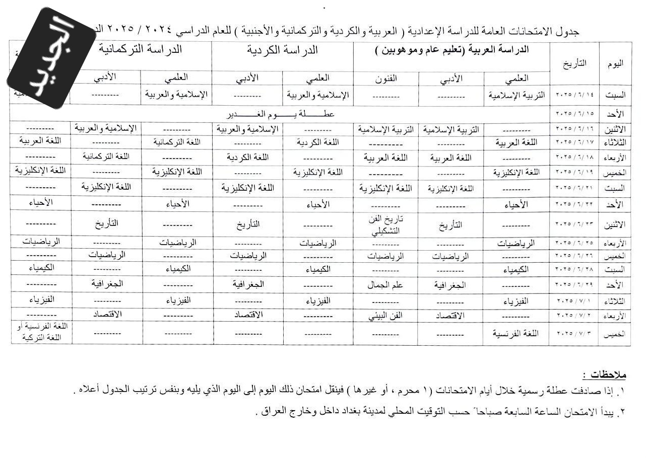 جدول امتحانات السادس الاعدادي 2025 الدور الاول