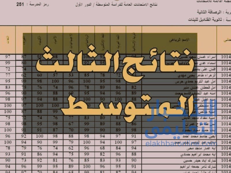 نتائج الصف الثالث المتوسط 2025 مديرية الكرخ2 الدور الاول 2 نتائج الصف الثالث المتوسط 2025 مديرية الكرخ2 الدور الاول