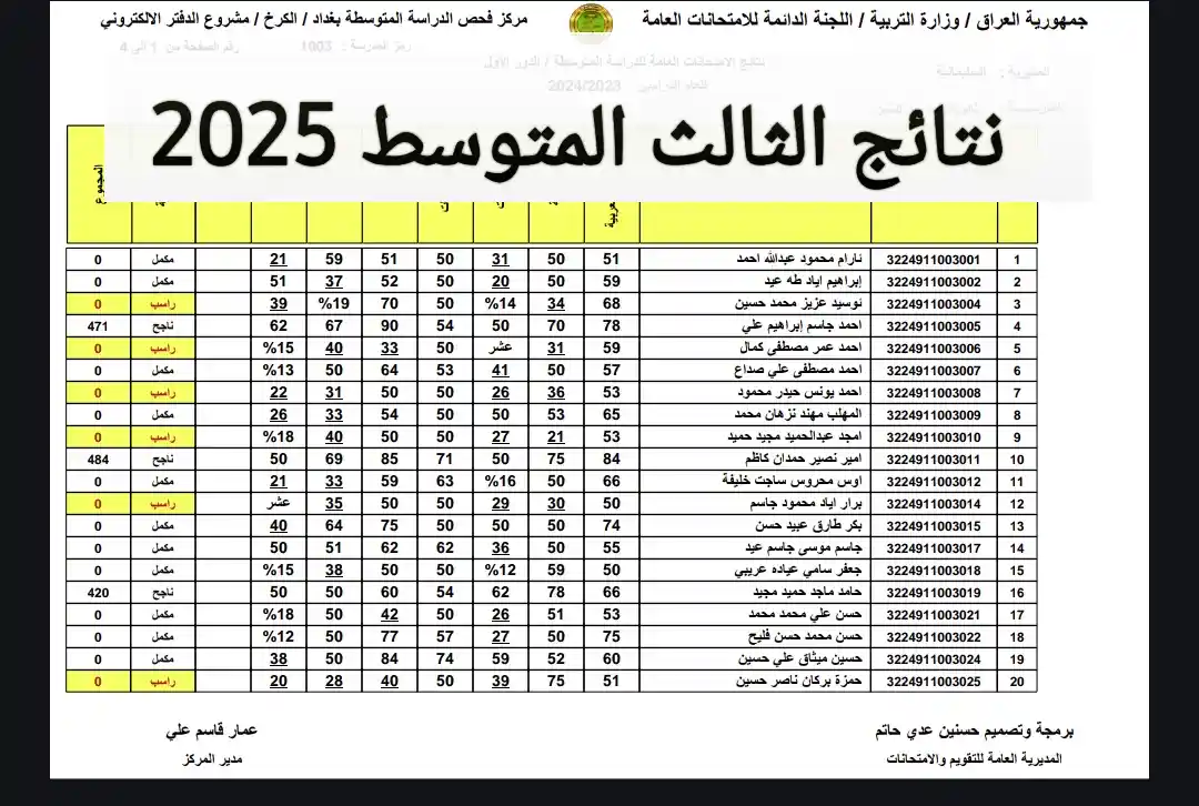 نتائج الثالث المتوسط 2025 الدور الاول هسه في جميع المحافظات