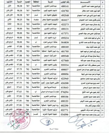 Almawqea2021 09 25 05 47 48 362876