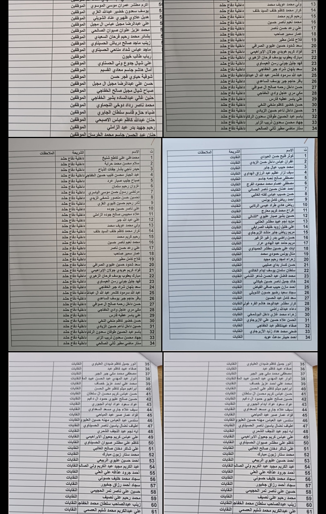 أسماء المشمولين في توزيع قطع الأراضي 2025 للفئات التالية