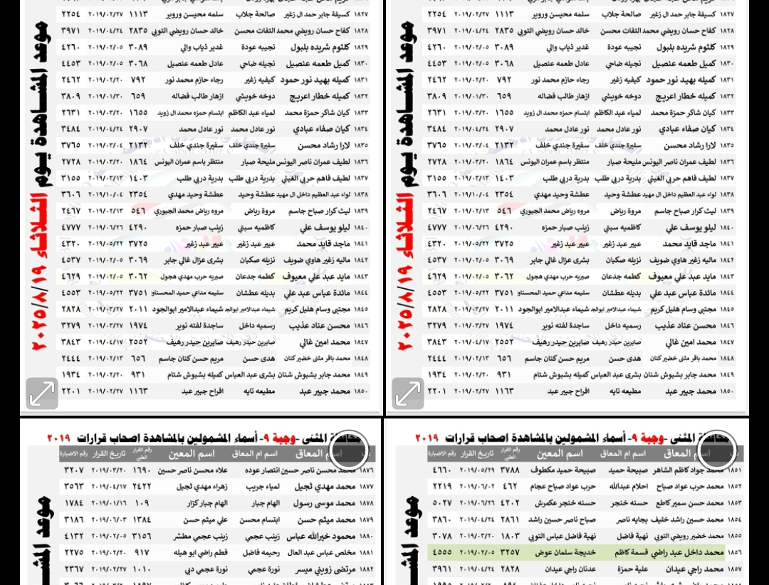 عرض المزيد.. عن وجبة جديدة من المشمولين بالمشاهدة السنوية في تلك المحافظة