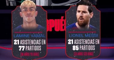 الاخبار اون لاين تنشر… لامين يامال يحطم رقما قياسيا من توقيع ميسى فى الدورى الإسبانى