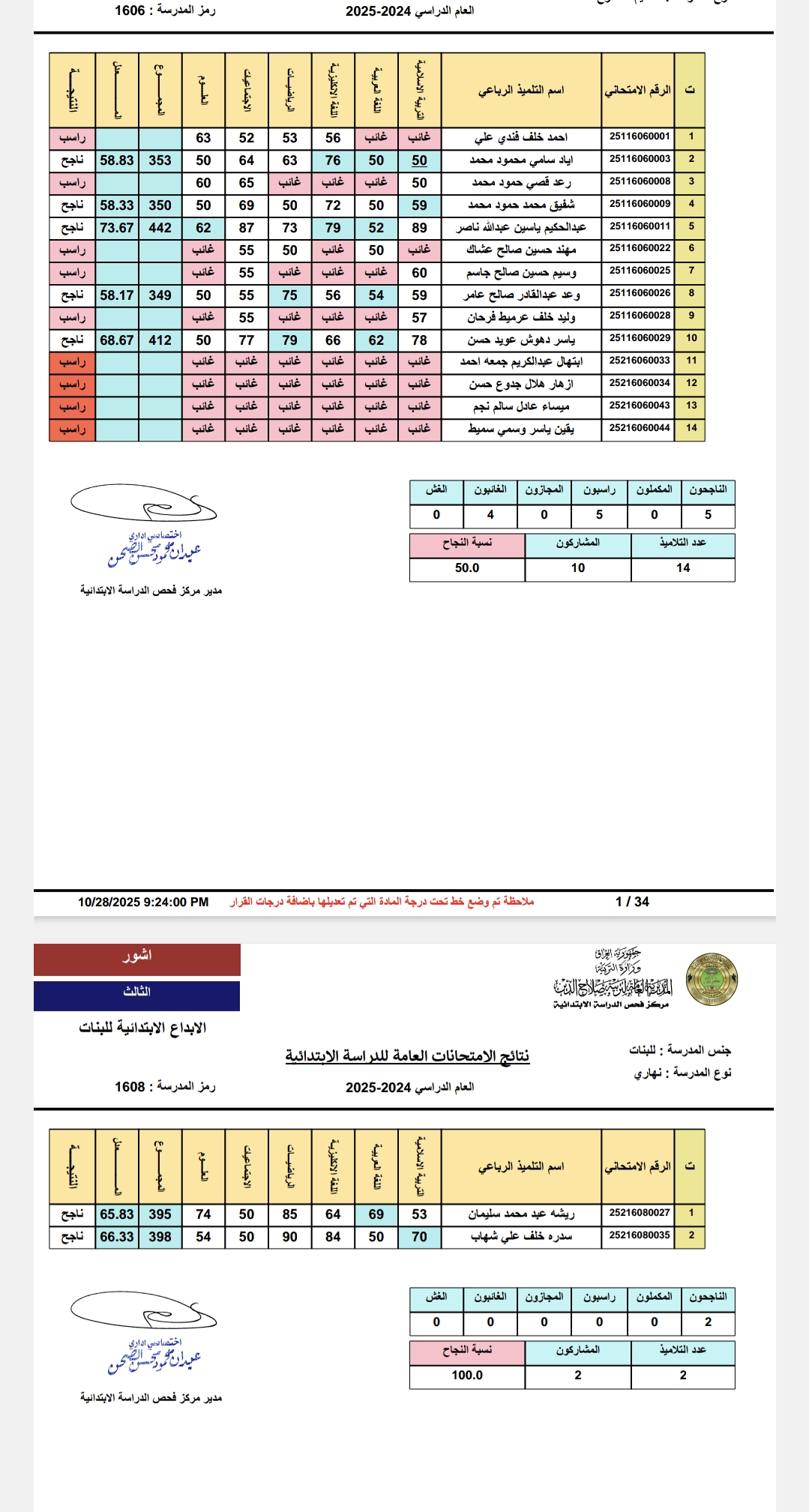 عاجل | إعلان نتائج السادس الابتدائي – الدور الثالث 2024/2025