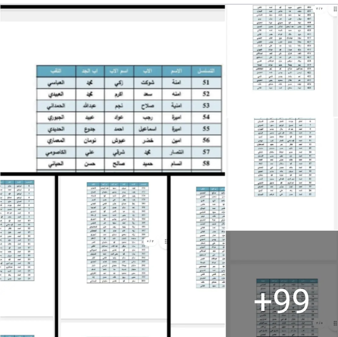 الوجبة (98) من أسماء المقبولين في تعيينات وزارة تربية