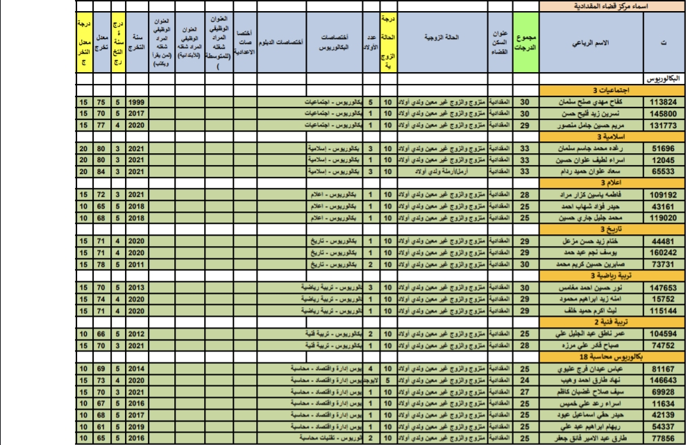 Screenshot ٢٠٢٥١١٢٧ ١٤٤٩٥٥ Drive