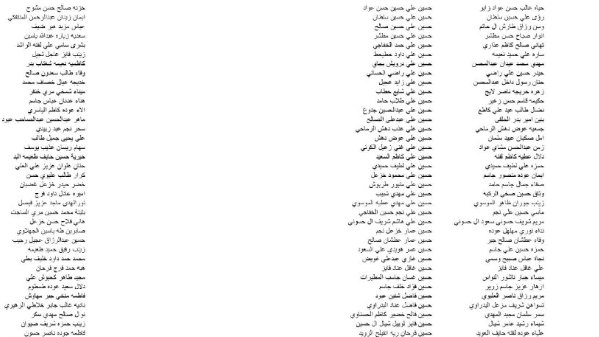 أسماء المشمولين بإجراءات المشاهدة لذوي الإعاقة
