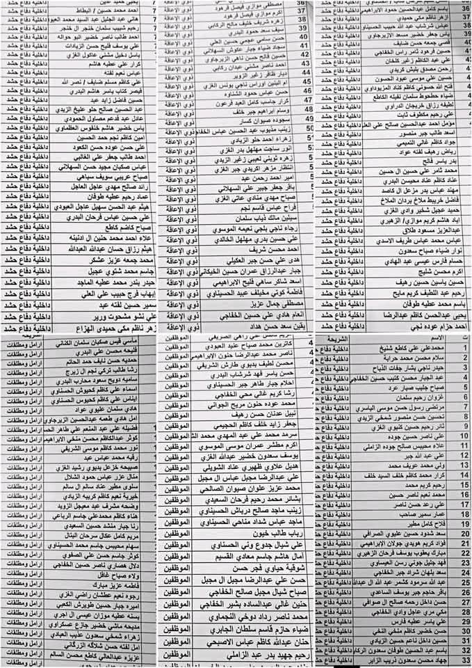 أسماء المشمولين بالوجبة السابعة 2026.. كيفية الاستعلام وأهم التفاصيل